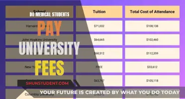 Medical Students and University Fees: Who Pays?