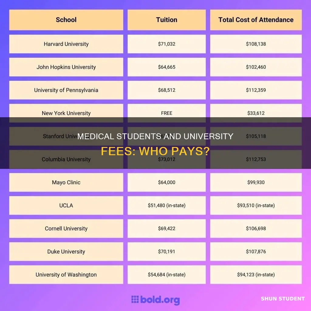 do medical students pay university fees