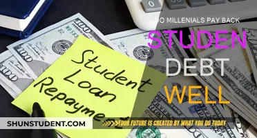 Millenials: Student Debt Repayment and Financial Strategies