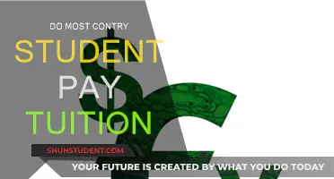 Tuition Fees: Country Students' Financial Challenges