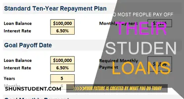 Student Loan Repayment: Who Pays Off Their Debt?