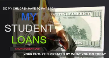 Student Loan Debt: Who Pays When I'm Gone?
