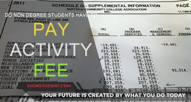 Activity Fees: Who Pays and Why?