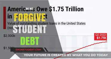 Why Canceling Student Debt Isn't the Solution We Need