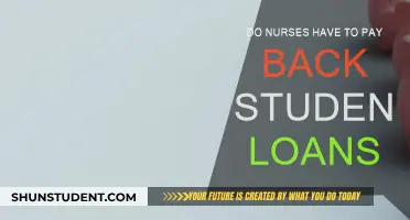 Nurses' Student Loan Forgiveness: What You Need to Know