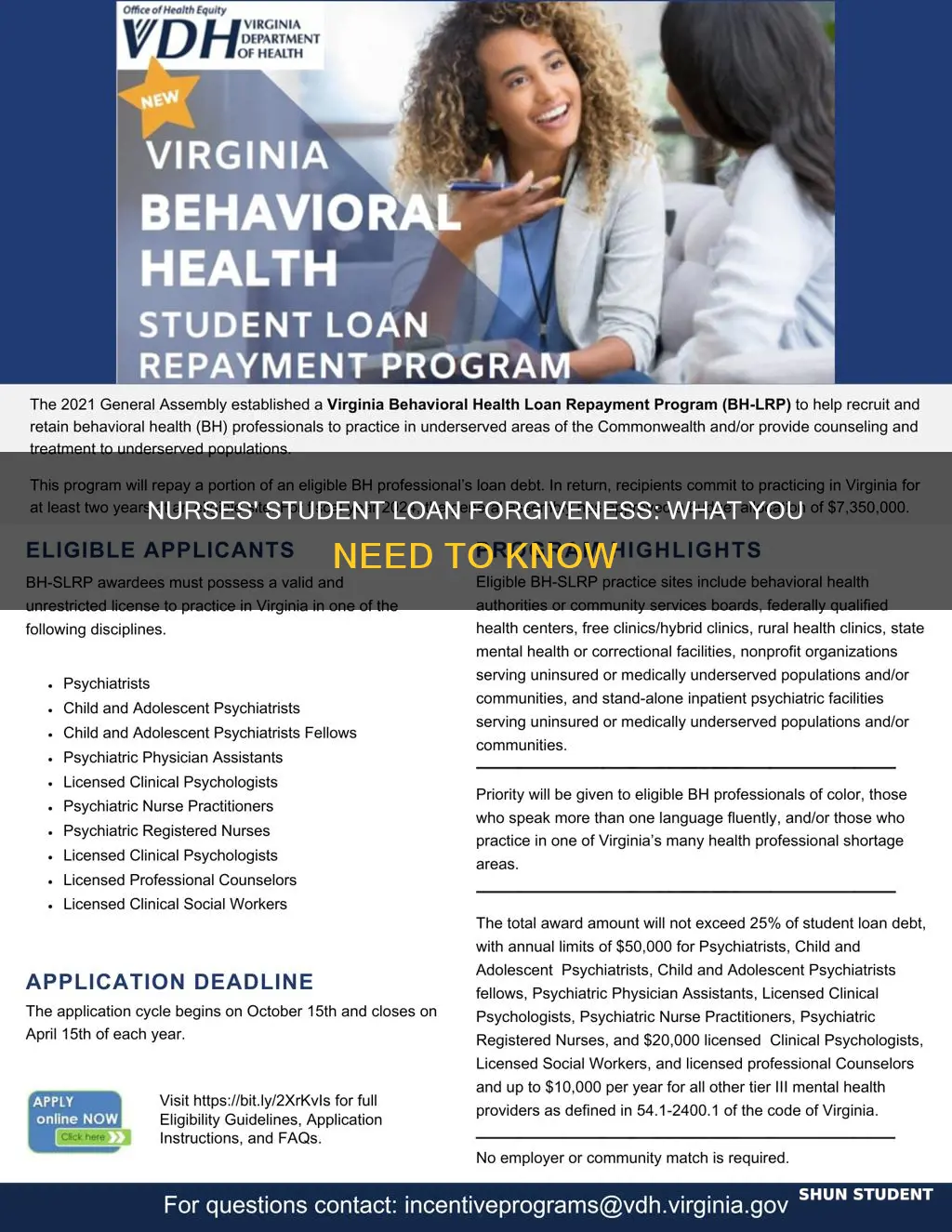 do nurses have to pay back student loans