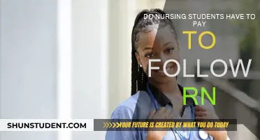 Nursing Students: The Cost of Becoming an RN