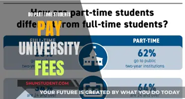 Part-Time Students: Do They Pay University Fees?