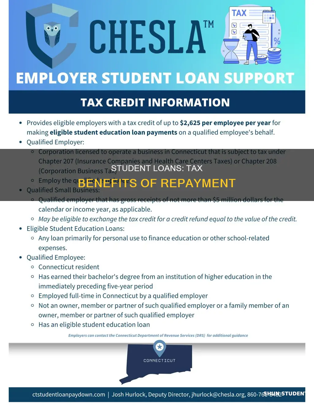 do paying back student loans help tax returns