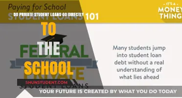 Understanding Private Student Loans: Direct Disbursement to Schools Explained