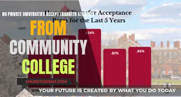 Transferring from Community College to Private University: Is It Possible?