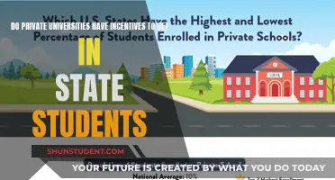 Why Private Universities Want In-State Students