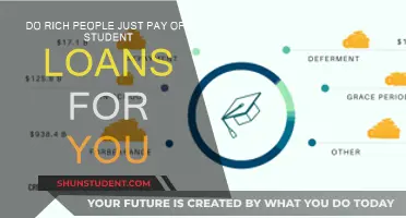 Wealthy Individuals: Student Loan Payoff or Personal Finance Education?