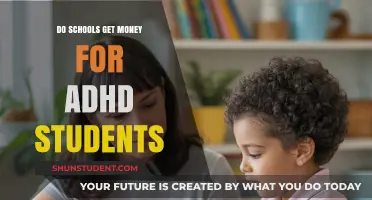 Unlocking Resources: How Schools Secure Funding for ADHD Students
