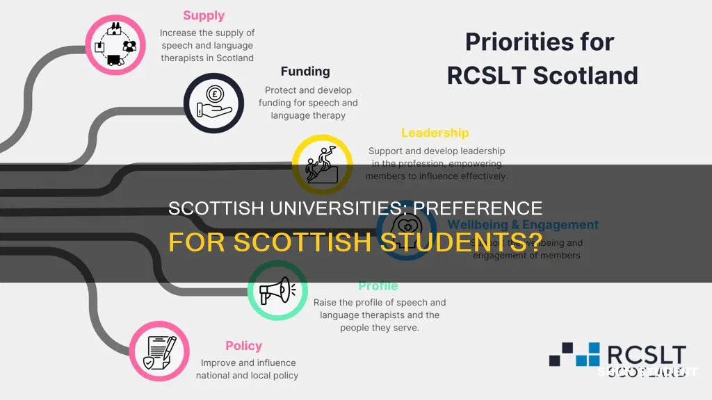 do scottish universities prioritise scottish students