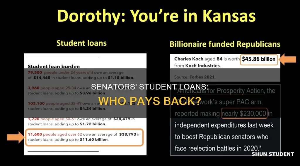 do senators have to pay back student loans