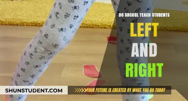 Do Schools Adequately Teach Students Left and Right Directions?