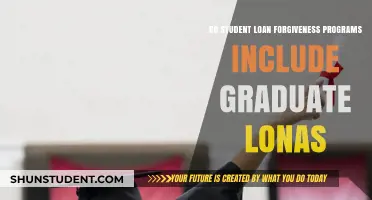 Graduate Loans and Student Loan Forgiveness: What’s Covered?