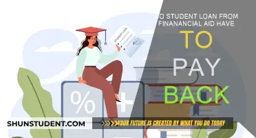 Student Loan Debt: Do I Need to Repay?