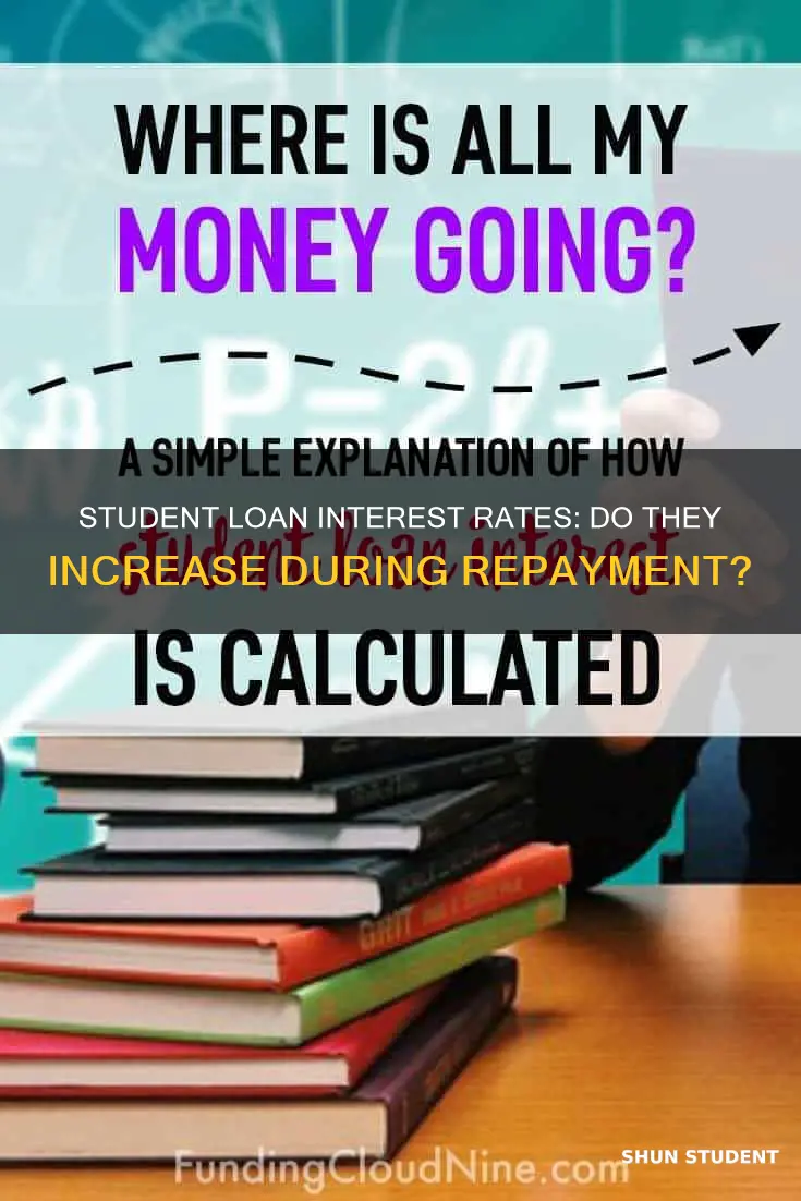 do student loan interest rates go up while paying