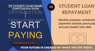 Understanding Student Loan Interest: When Does It Start?