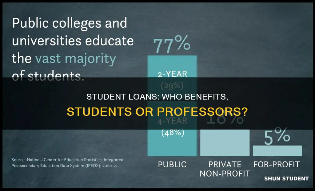 do student loans help pay professors