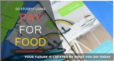 Student Loans: Can You Buy Groceries?