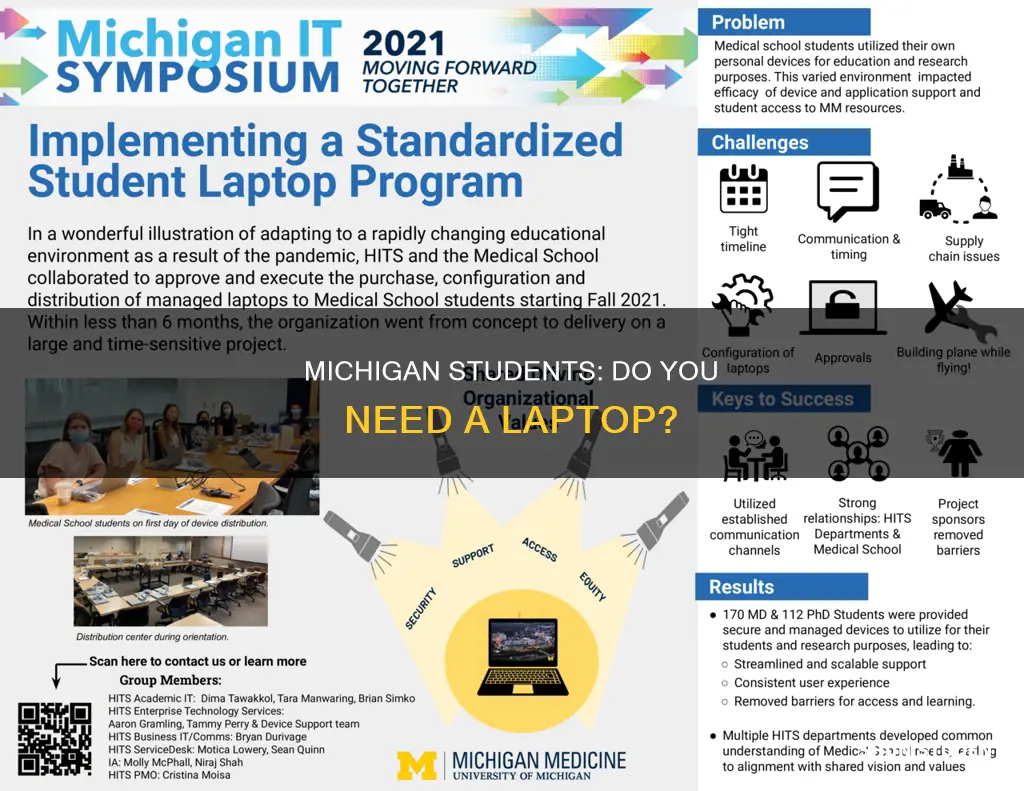 do students at university of michigan need a laotop