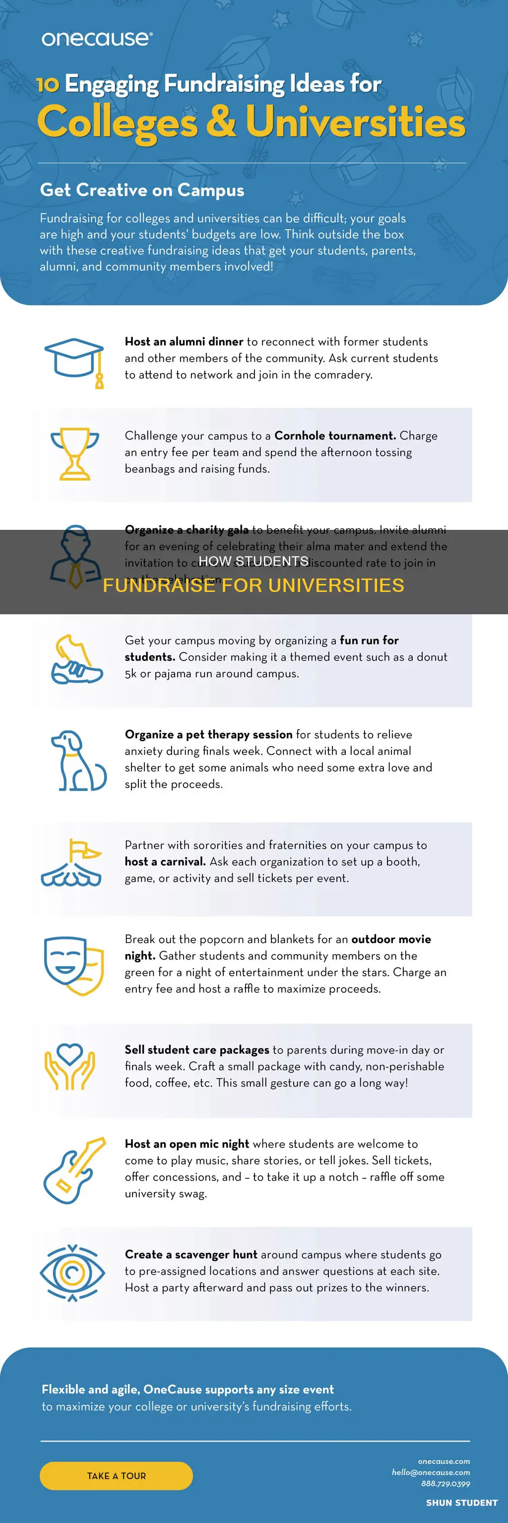 do students do fundraising for universities