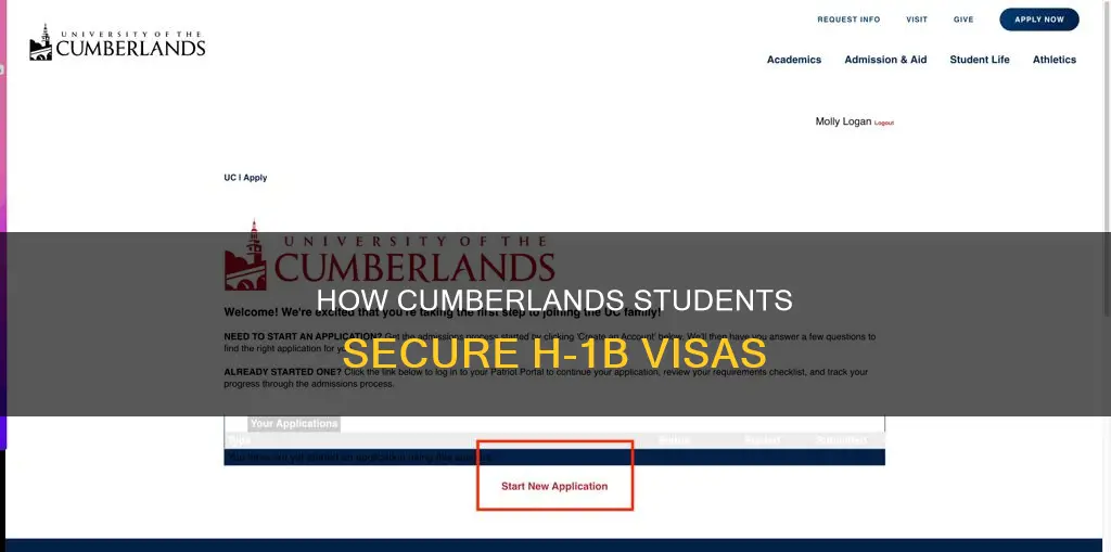 do students from university of cumberlands get h1