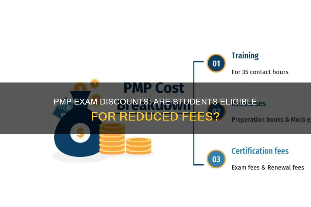 do students get a discount on pmp exam