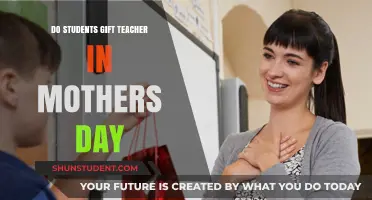 Should Students Gift Teachers on Mother's Day? Exploring the Tradition