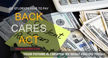 Understanding CARES Act: Student Loan Forgiveness