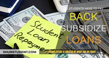 Subsidized Loans: Do Students Need to Repay?