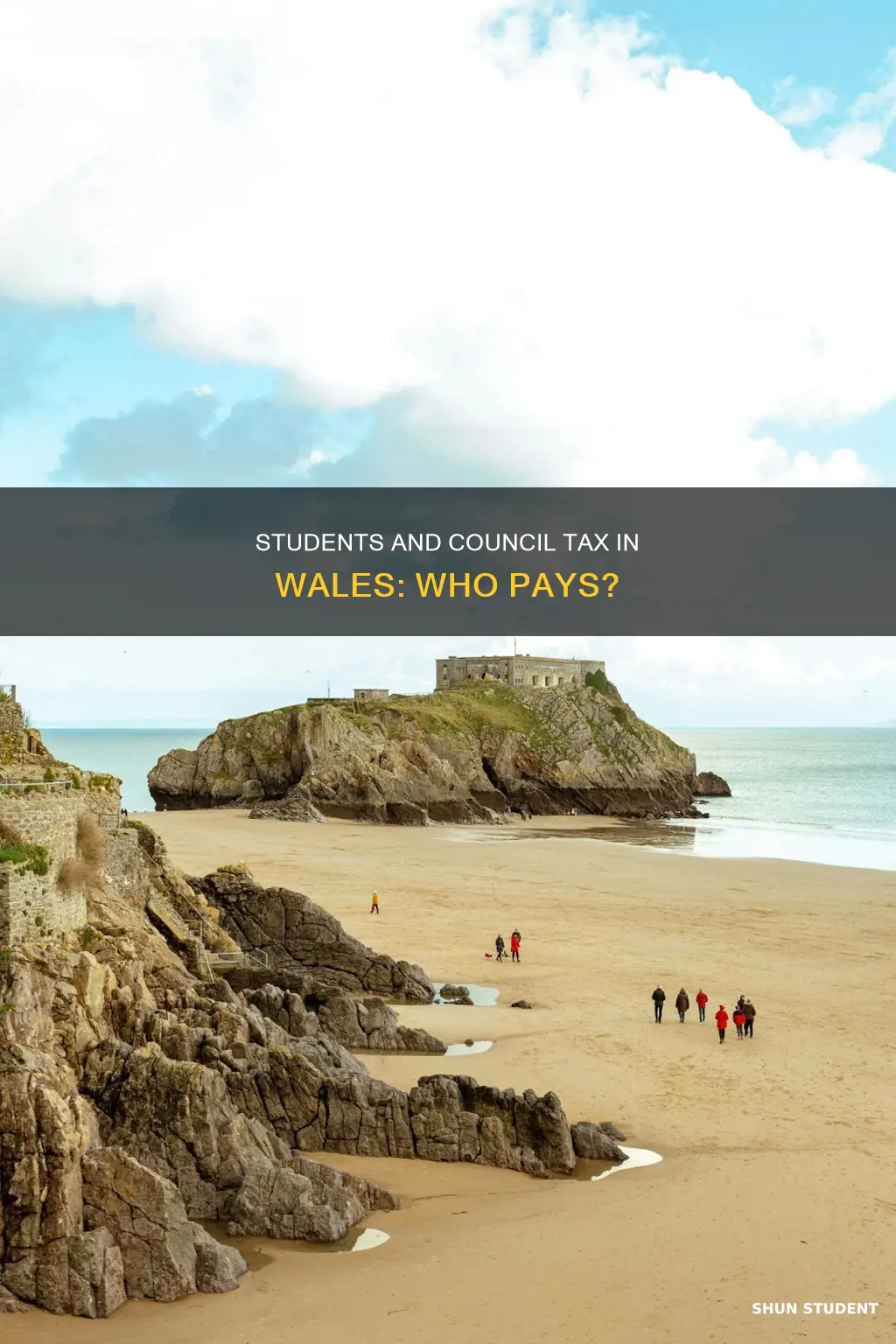 do students have to pay council tax in wales