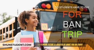 Students' Payment for Band Trips: Who Should Pay?