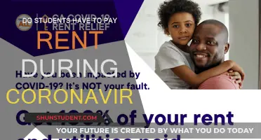 Students and Rent: Coronavirus Crisis
