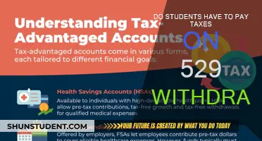 Understanding Tax Implications of 529 Withdrawals for Students