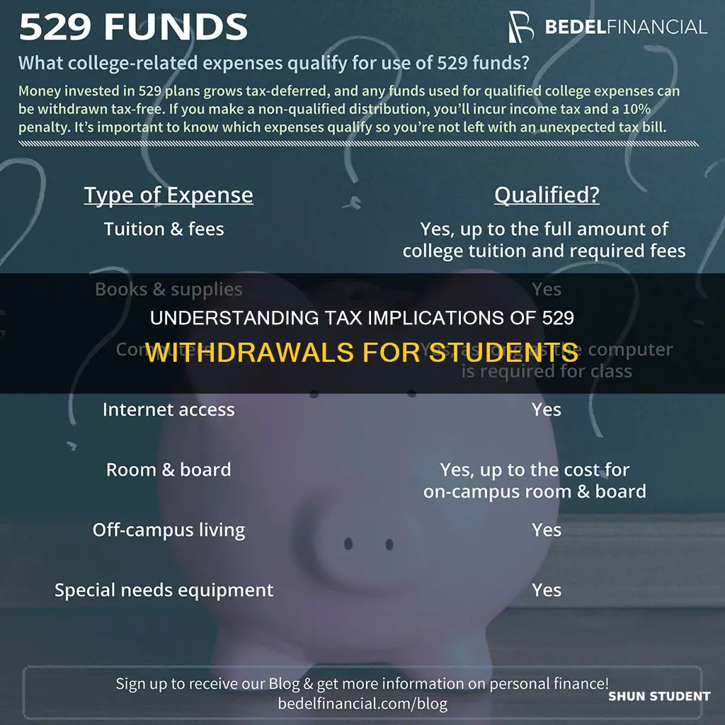 do students have to pay taxes on 529 withdrawals