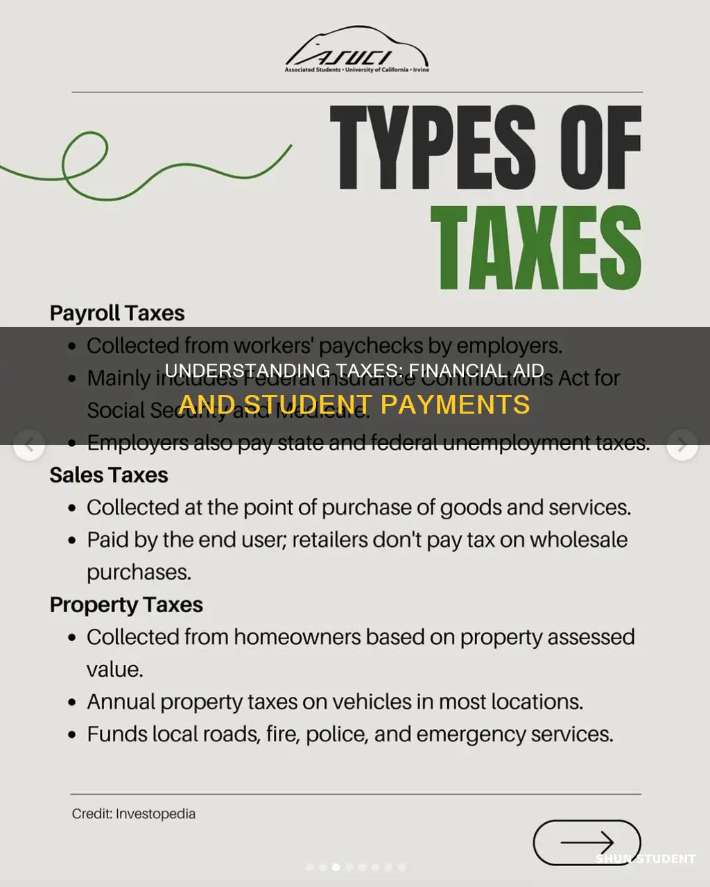 do students have to pay taxes on financial aid