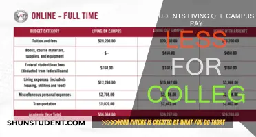 Living Off-Campus: Cheaper for Students?