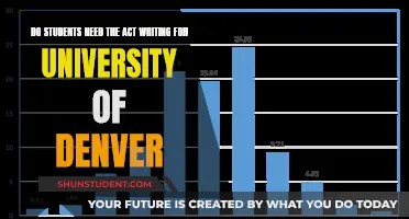 Writing ACT for University of Denver: Is It Necessary?