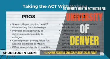 Writing Exam: Essential for University of Denver Applicants?