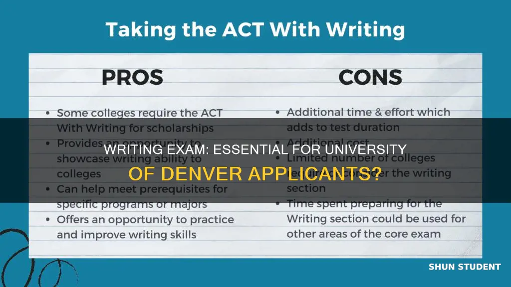 do students need the act writing for university of denver