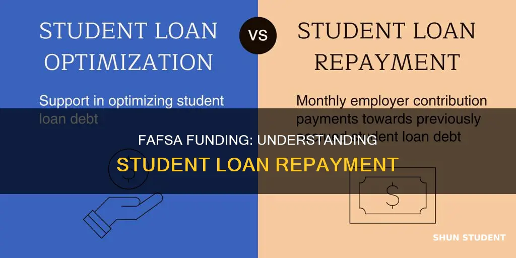 do students pay back fafsa funding