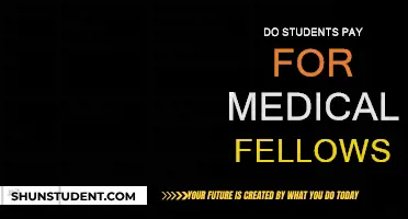 Fellowships: Do Students Pay to Learn?