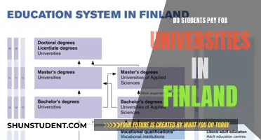 Free Education: Finland's Gift to Students