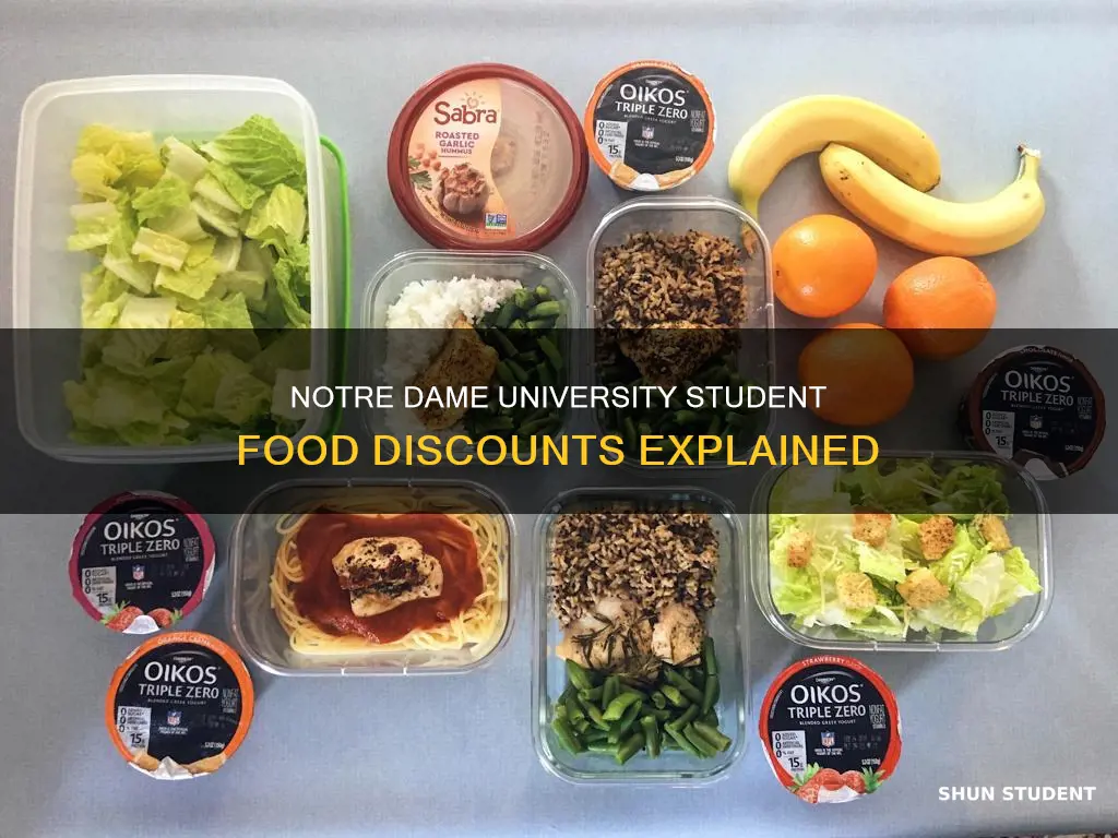 do students pay less for food at notre dame university