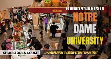 Notre Dame University: Discounted Food for Students?