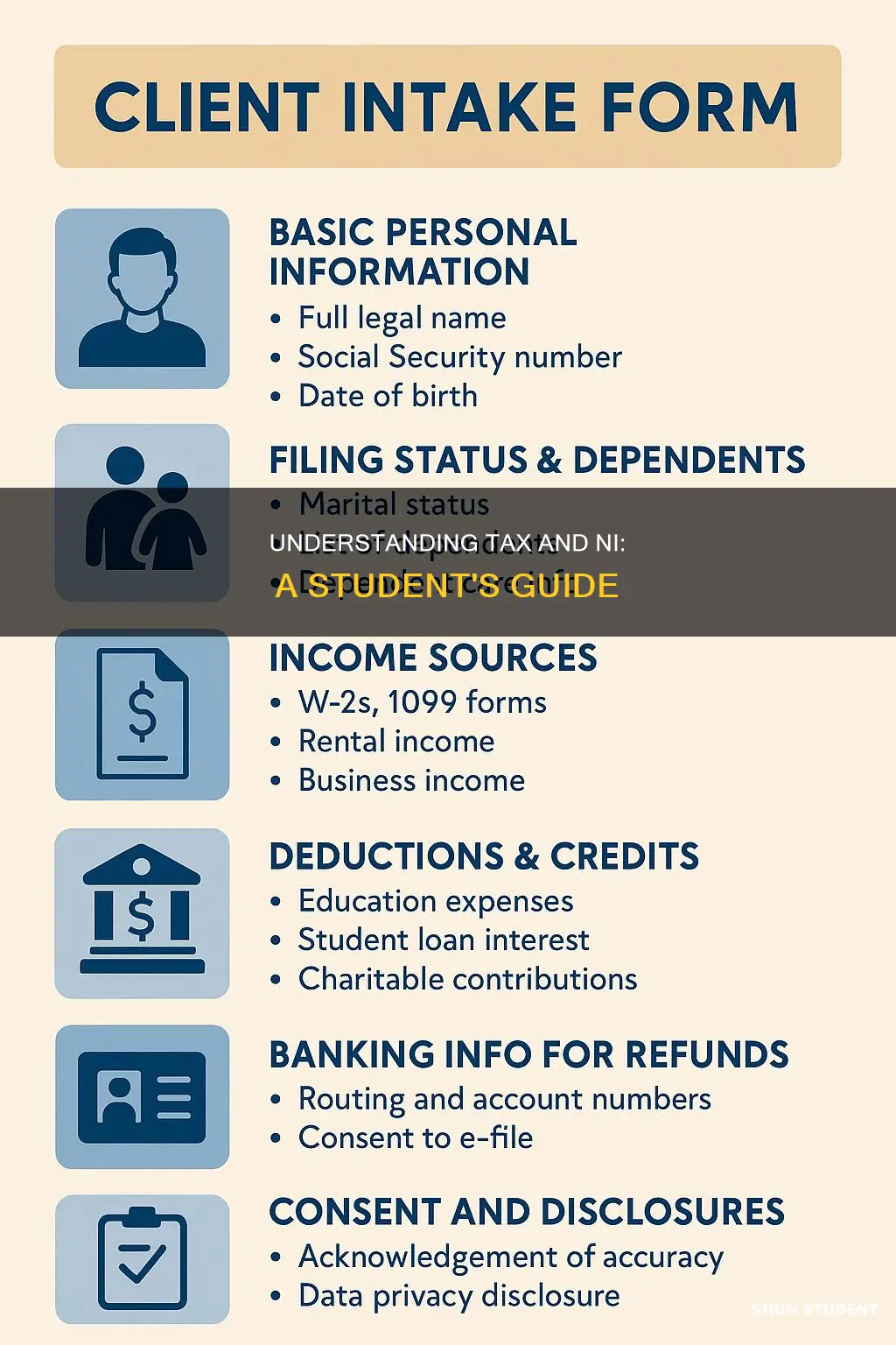 do students pay tax and ni